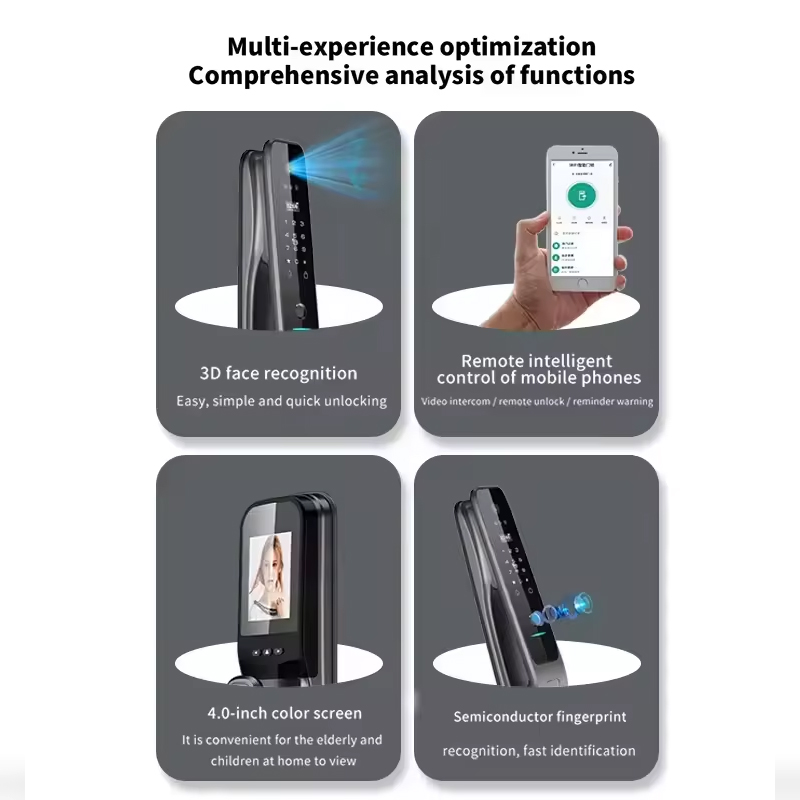 HX5 Smart Deurslot 3D Gezichts - Home Security Indoor Cameras recensie en prijs