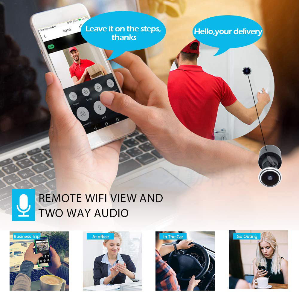 5MP Deur Oog IP POE Camera Min - Home Security Indoor Cameras recensie en prijs