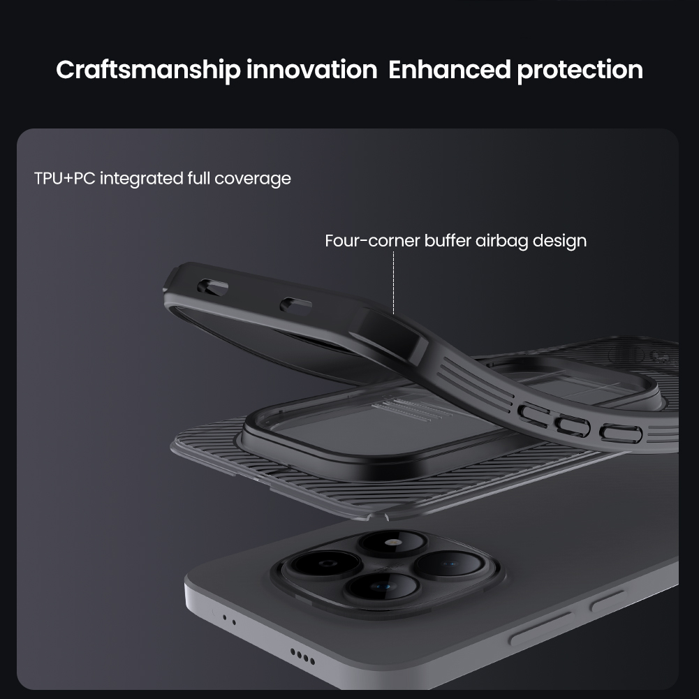 Nillkin voor Xiaomi Redmi Note - Xiaomi Home Security 360 recensie en prijs