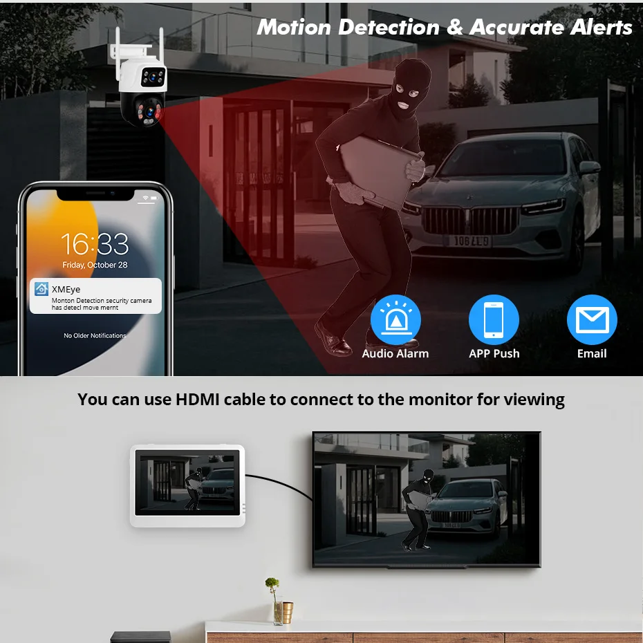 FUERS 8CH Draadloos NVR-beveil - Home Security Kit recensie en prijs