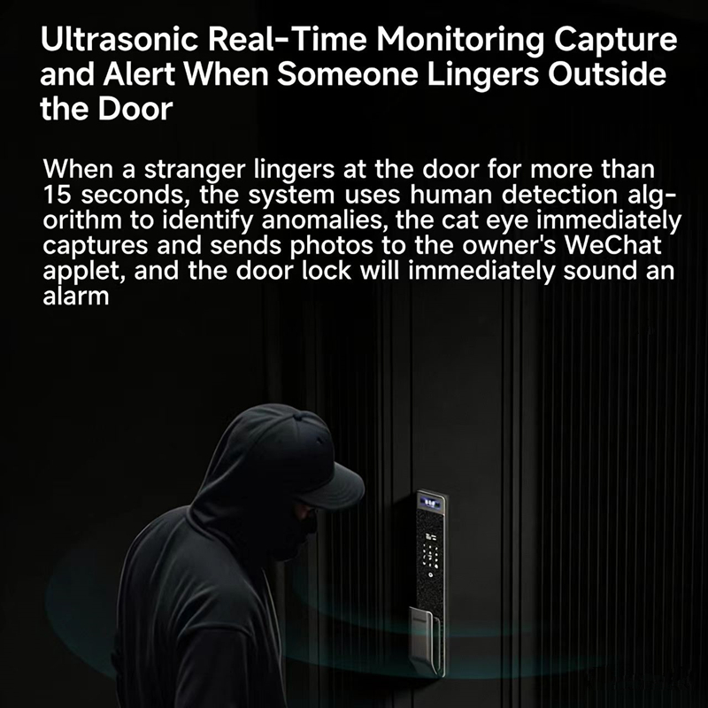 Sharp S5-FV Volautomatisch Sma - Home Security Indoor Cameras recensie en prijs