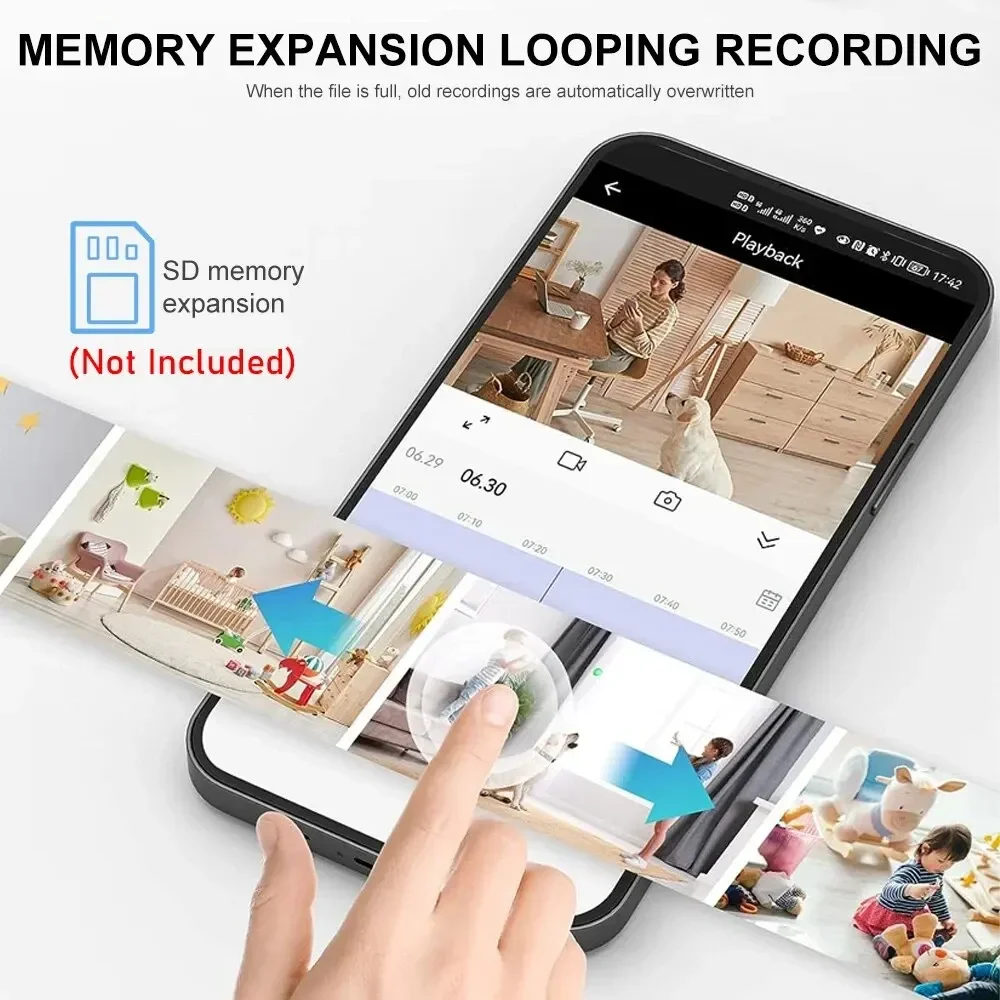 Nieuwe A9 Camera Wifi 1080p HD - Home Security Indoor Cameras recensie en prijs