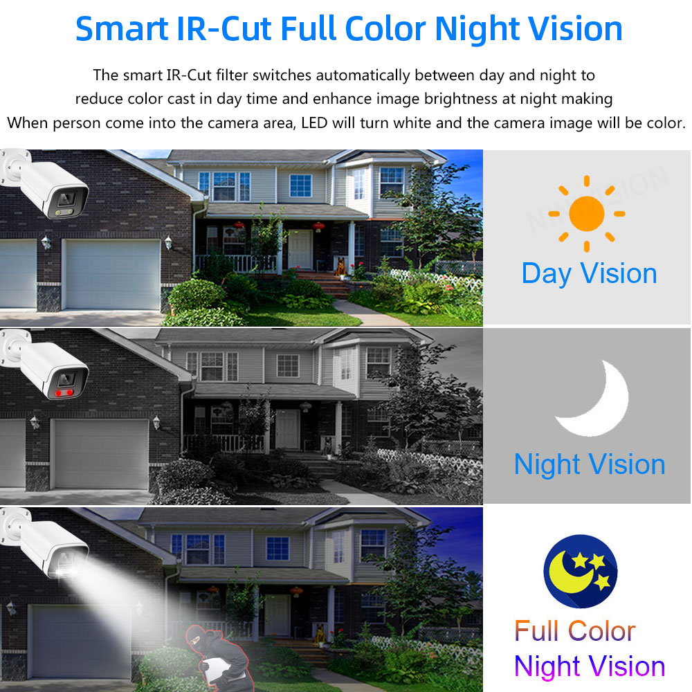 8mp Gezicht Full Color Nachtzi - Ip Camera Outdoor 4K recensie en prijs