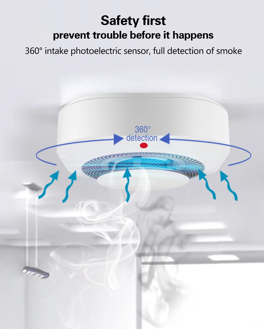 Tuya Zigbee WiFi slimme rookme - Home Security Monitoring System recensie en prijs