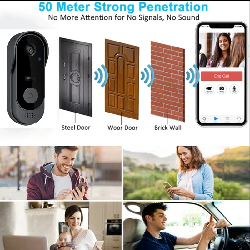 Video HD draadloze waterdichte - Home Security Monitoring System recensie en prijs