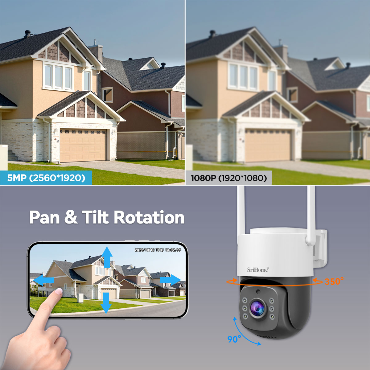 Srihome NVS012-IPC056 5MP IP-c - Home Security Kit recensie en prijs
