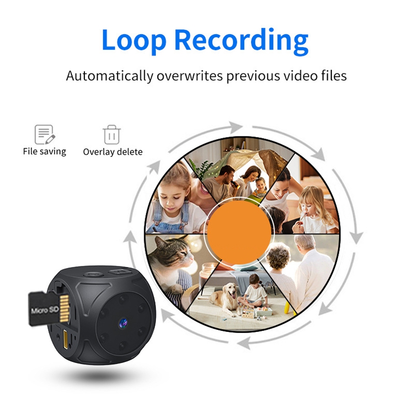Mini HD Camera 1080p Draagbare - Home Security Indoor Cameras recensie en prijs