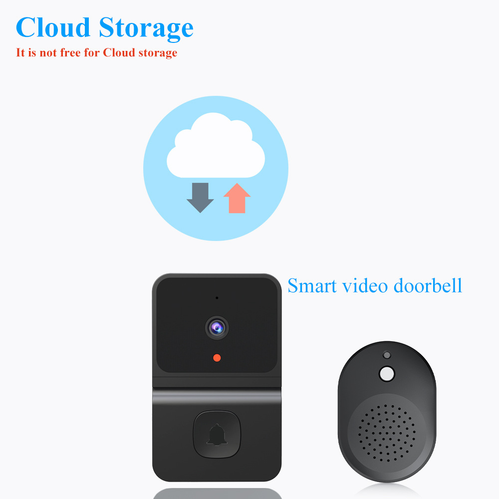 Draadloze Deurbel Wifi Outdoor - Home Security Monitoring System recensie en prijs