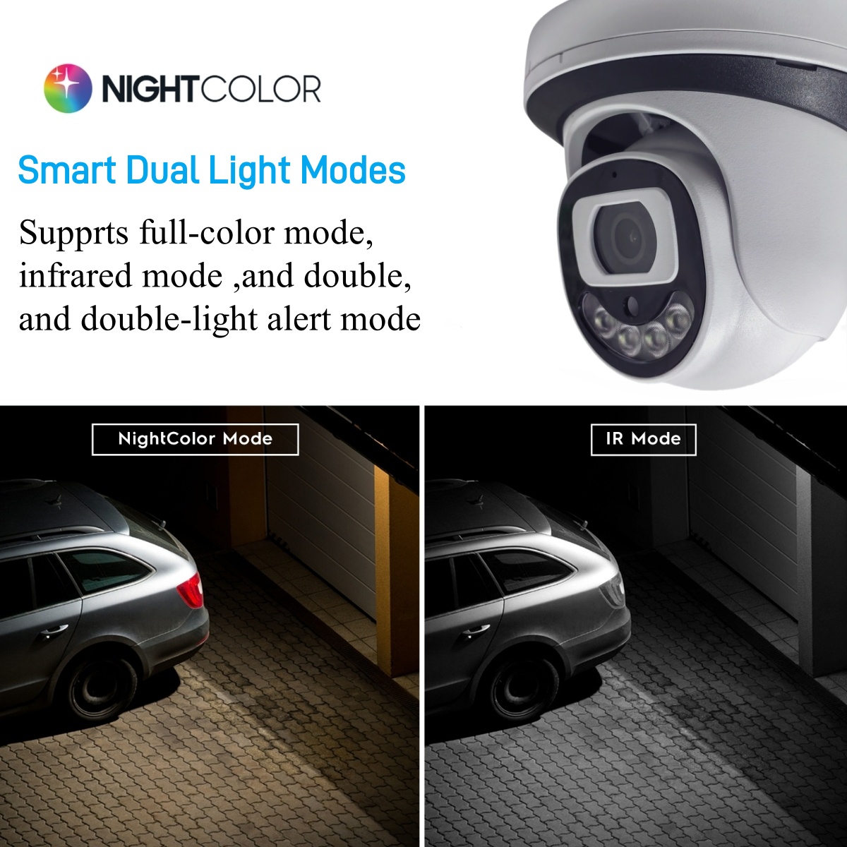 4MP WiFi-beveiligingscamera In - Home Security Kit recensie en prijs