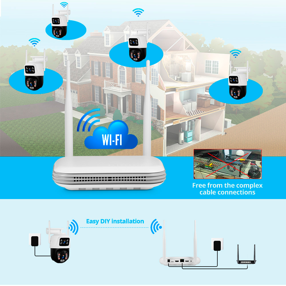 KERUI Waterdichte 6MP HD Draad - Home Security Kit recensie en prijs