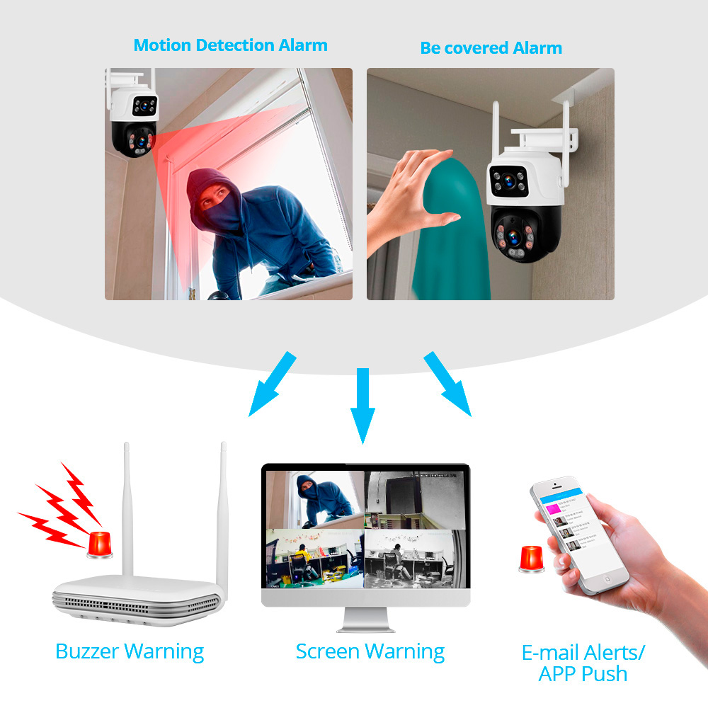 KERUI Waterdichte 6MP HD Draad - Home Security Kit recensie en prijs