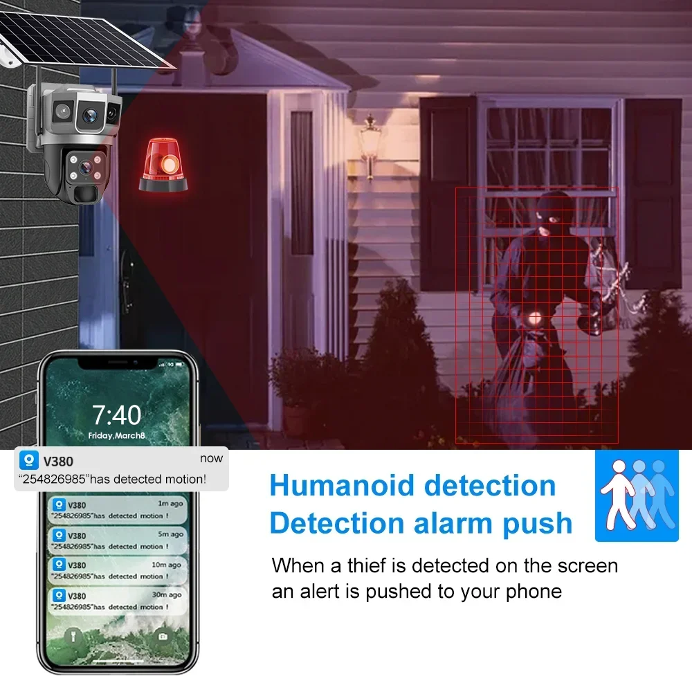 V380 4K 3 Schermen 4G Camera Z - Home Security Ultimate recensie en prijs