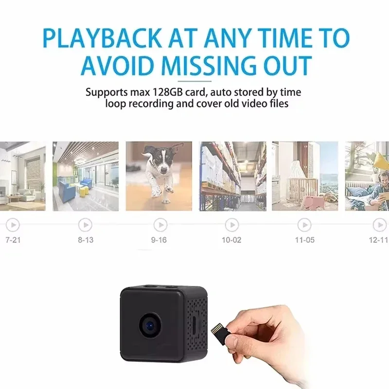 Xiaomi Nieuwe Mini Camera HD D - Home Security Monitoring System recensie en prijs