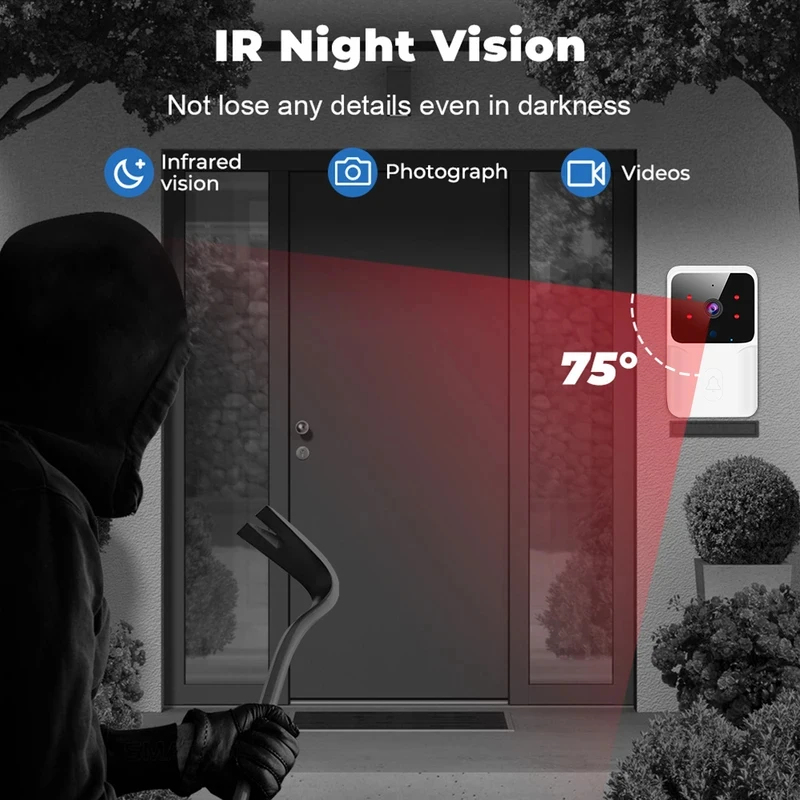 Smart Home WiFi-videodeurbel D - Home Security Kit recensie en prijs