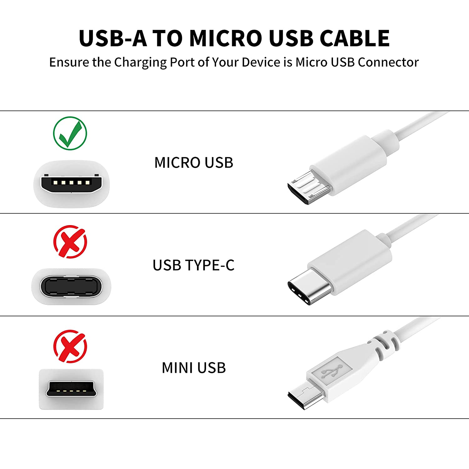 3 ~ 13M Micro-Usb-Verlengkabel - Xiaomi Home Security 360 recensie en prijs