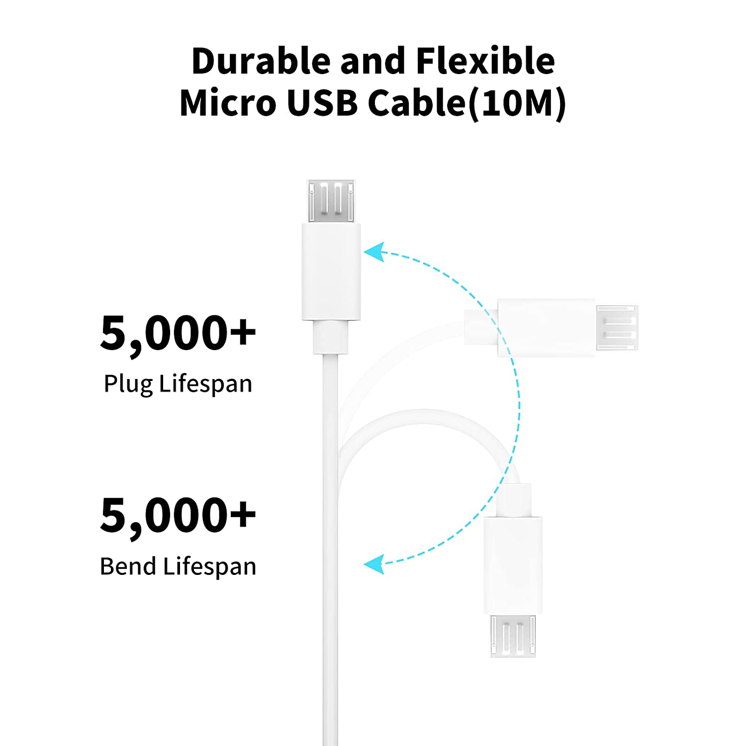 3 ~ 13M Micro-Usb-Verlengkabel - Xiaomi Home Security 360 recensie en prijs
