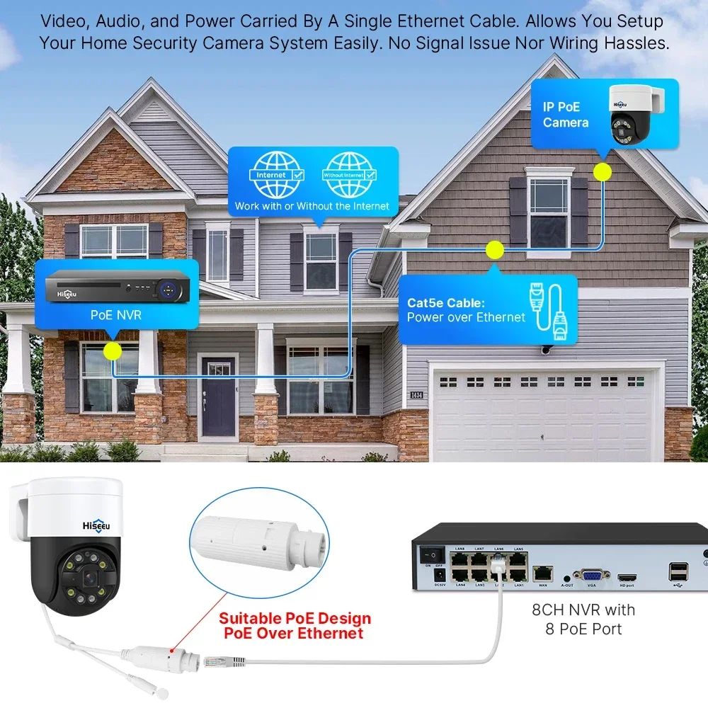 H.265 8-kanaals AI gezichtsdet - Ip Camera Outdoor 4K recensie en prijs