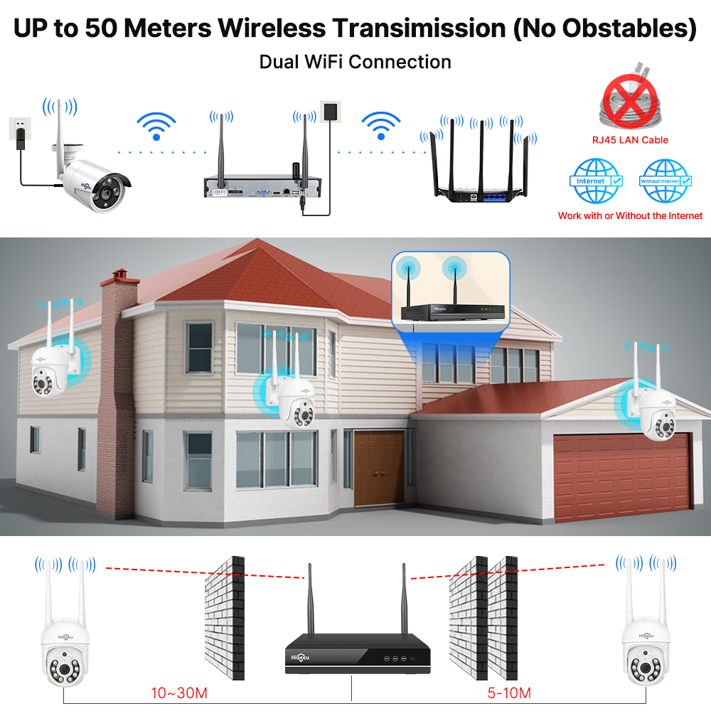 Hiseeu 5MP WiFi CCTV Camera Be - Home Security Monitoring System recensie en prijs