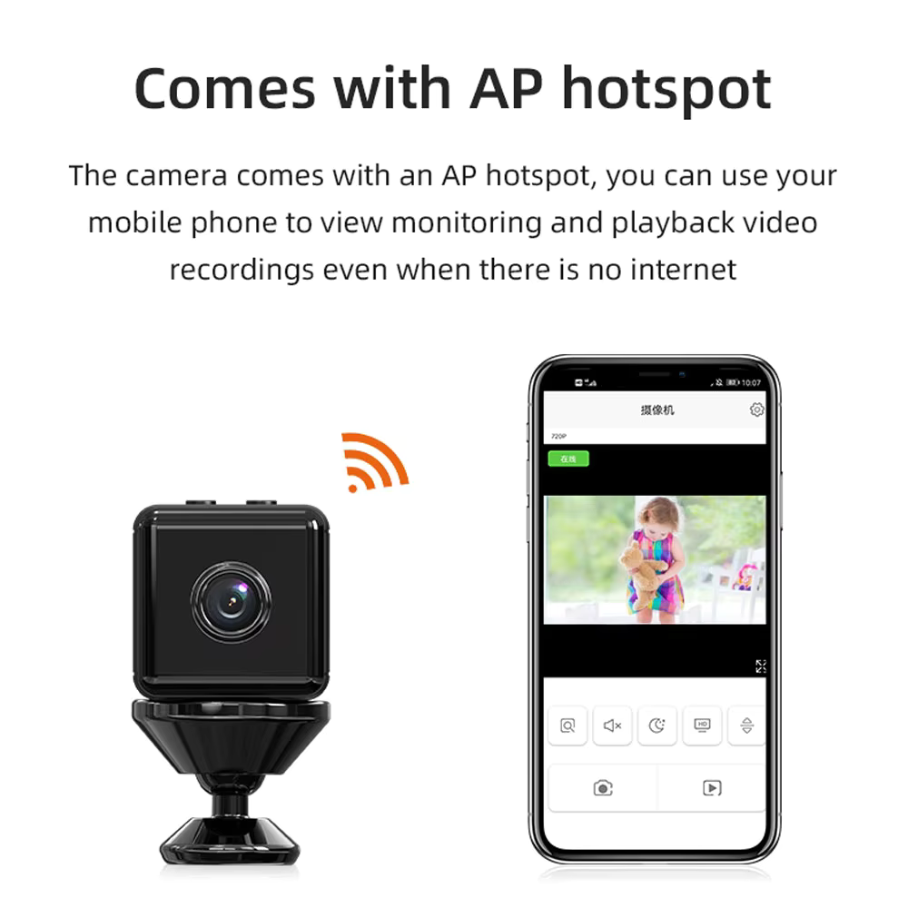 X6D Kleine vierkante HD-camera - Home Security Monitoring System recensie en prijs