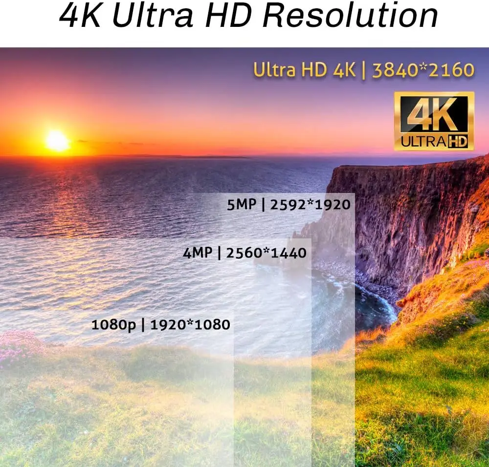 GW Security 16-kanaals 12MP NV - Ip Camera Outdoor 4K recensie en prijs