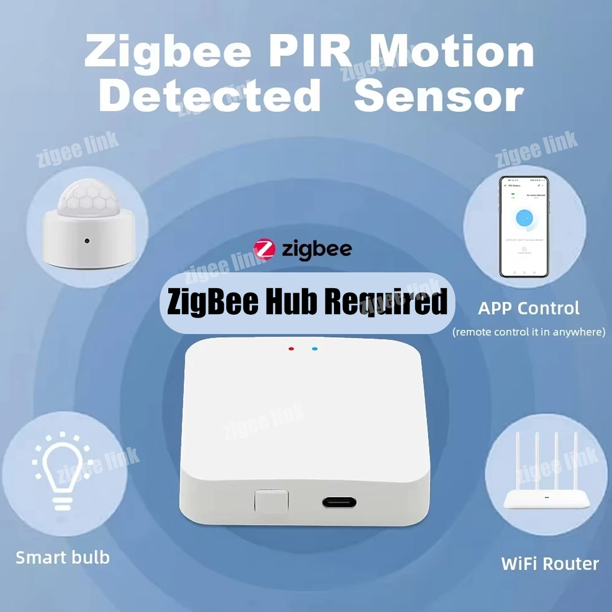 Zigbee3.0 Mini PIR Menselijke  - Home Security Devices recensie en prijs