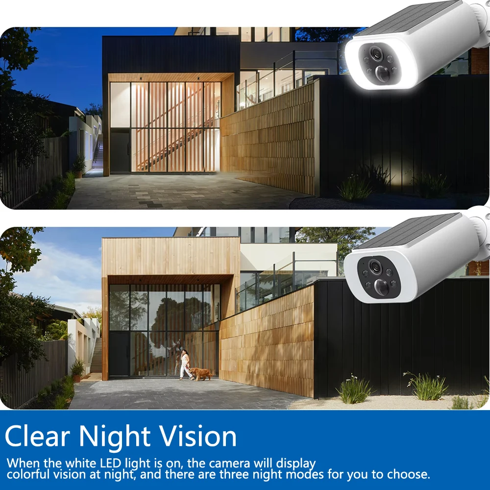 Tuya 5MP Solar Beveiligingscam - Home Security Ultimate recensie en prijs
