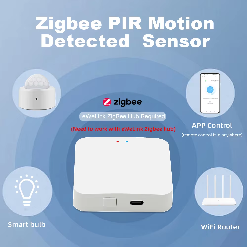 Nieuwe eWeLink Zigbee Infraroo - Home Security Devices recensie en prijs