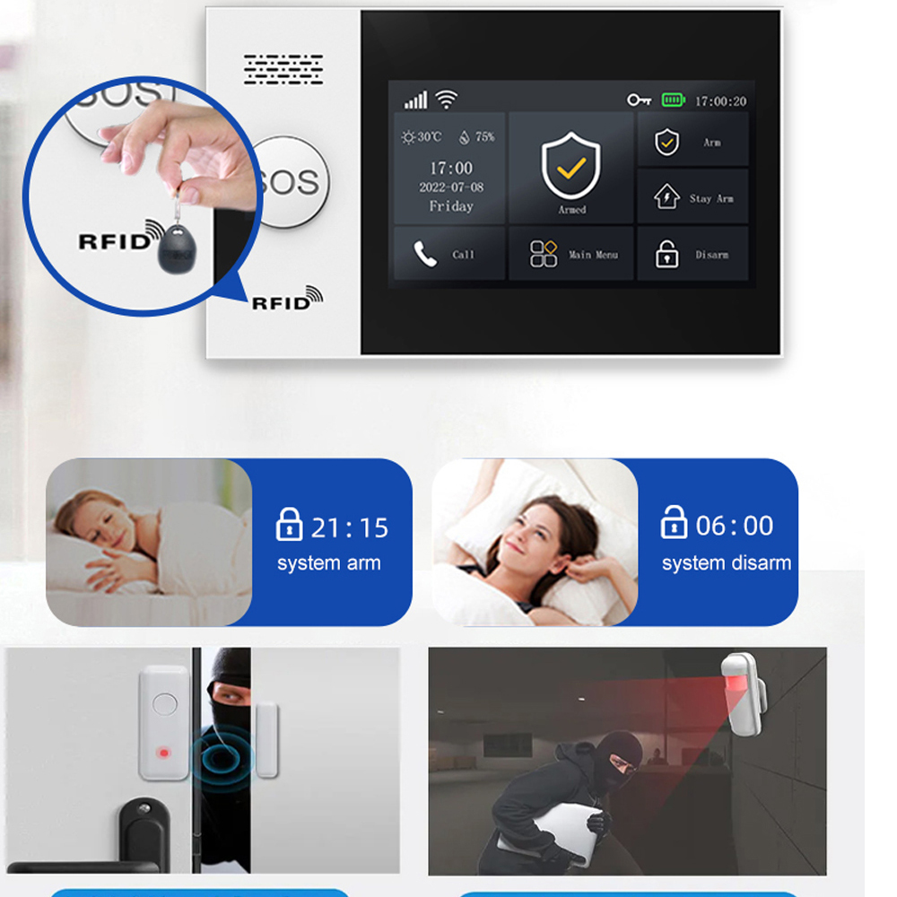 PGST 4G Tuya Smart Home Alarms - Home Security Ultimate recensie en prijs